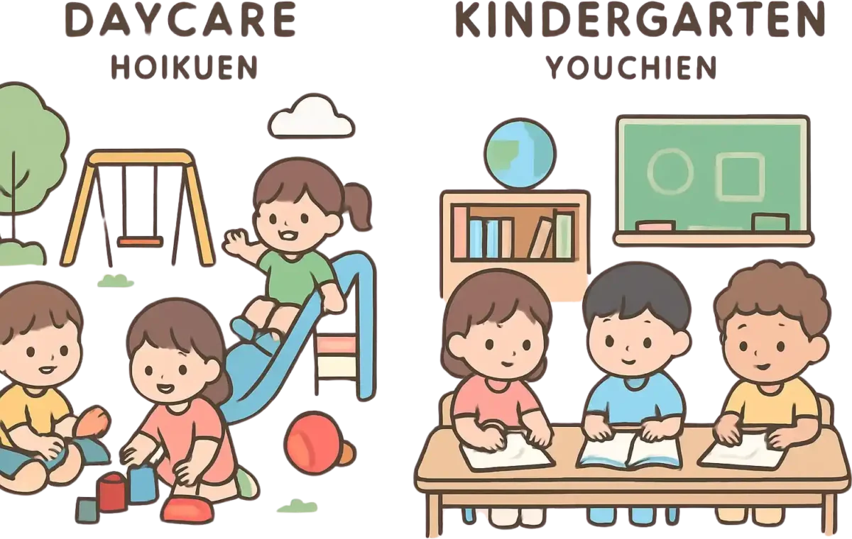 保育園と幼稚園におけるひらがな学習環境の違いを比較したイラスト